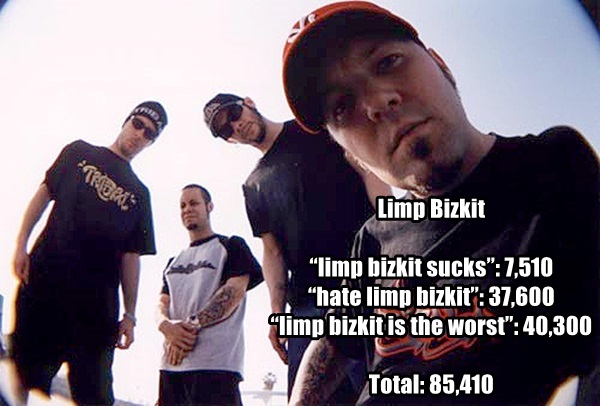 limpbizkit-24-02-12