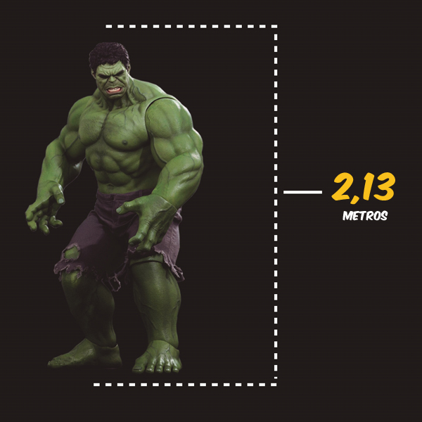 Revelamos O Peso E A Altura Oficiais Do Hulk Proibido Ler